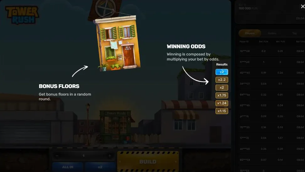 Tower Rush layar intro Bonus Floors dan Winning Odds dari Galaxsys
